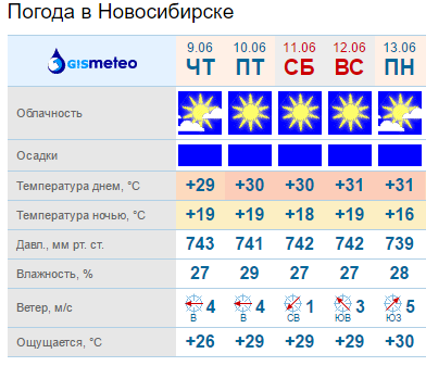 Название: GISMETEO.RU  Погода в Новосибирске. Прогноз погоды  метеоп.png
Просмотров: 301

Размер: 31.7 Кб